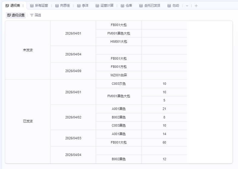 Excel 多维表数据管理补充截图